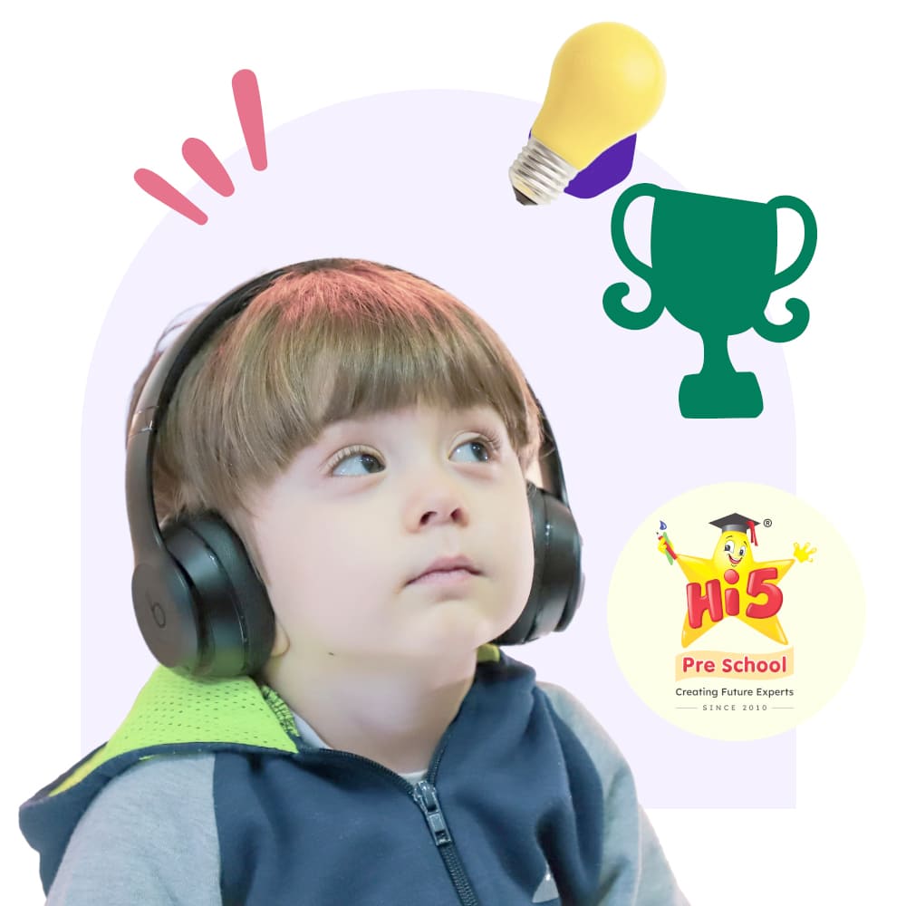 Prechool, Pre KG, Junior KG, Senior KG, Play Group, Day Care, Ayanavaram, Chennai, India